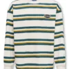 Only And Sons Andrew Stripe Genser Dark Sea